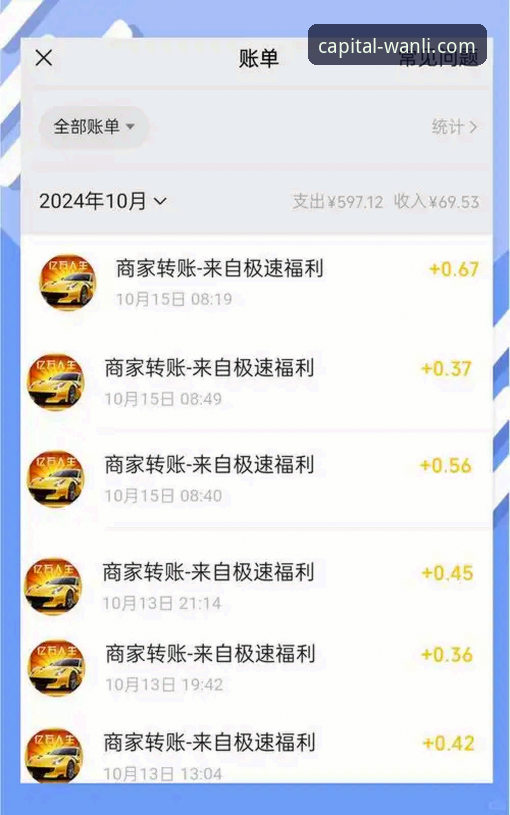 万利官网 万利官网平台深度评测:新手也能轻松上手的财富增值体验