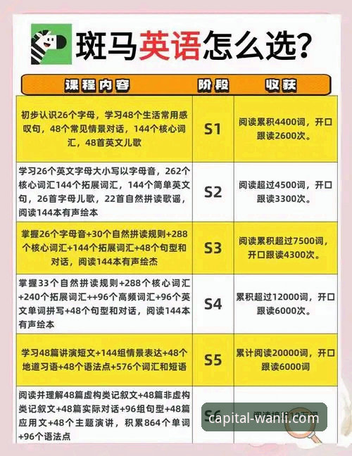 万利理财怎么玩 资深用户分享:从欧洲足坛转会动态看万利财富增值平台的实战经验