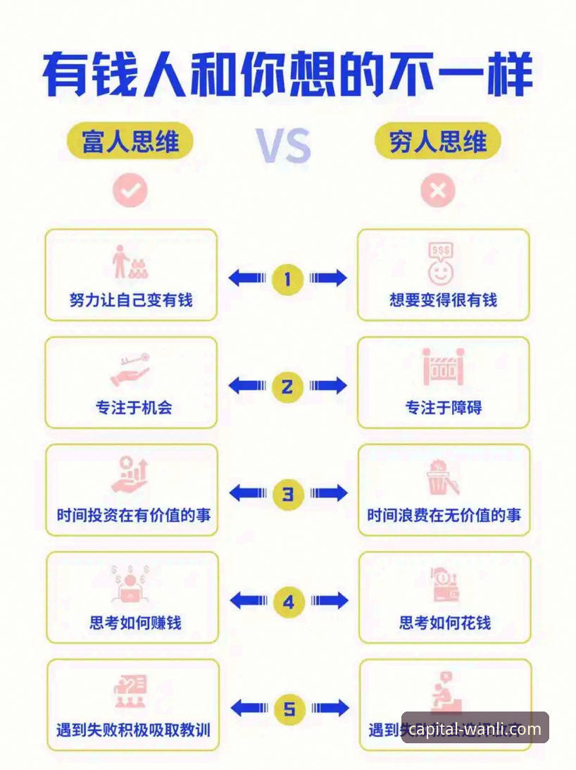 万利财富增值方案教程 万利官网平台财富增值方案全面评测:专业视角下的教程与实战分析