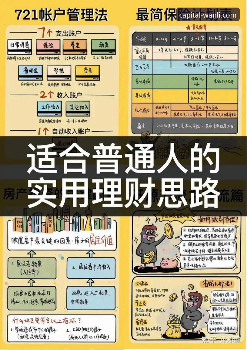 专业理财平台安卓版 万利官网安卓版:专业理财平台使用与增值原理完整指南