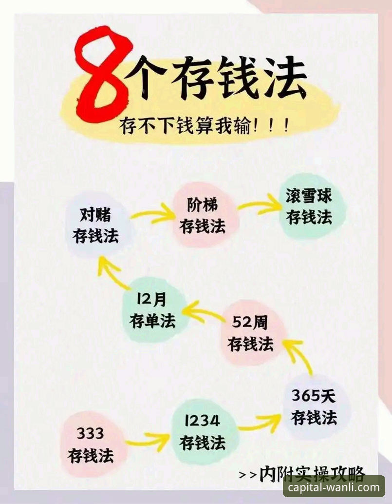 万利理财门槛安全吗 万利官网平台理财安全入门教程:手把手教你评估“万利理财门槛安全吗”