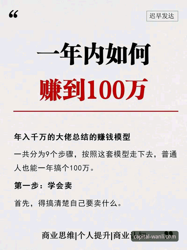 万利财富增值平台 资深用户实战分享:万利财富增值平台使用心得与经验总结