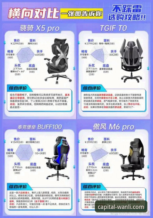 安心无忧交易 万利官网平台使用教程:实现安心无忧交易的完整操作指南